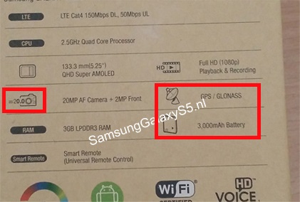 Rear box Samsung Galaxy S5