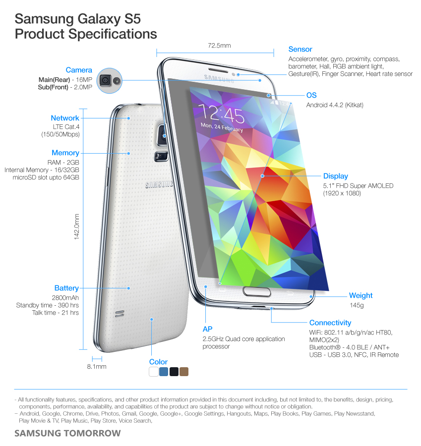Samsung Galaxy S5 Product Specifications 