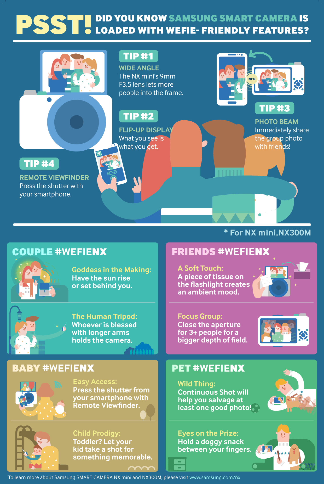 Wefie Shooting Tips