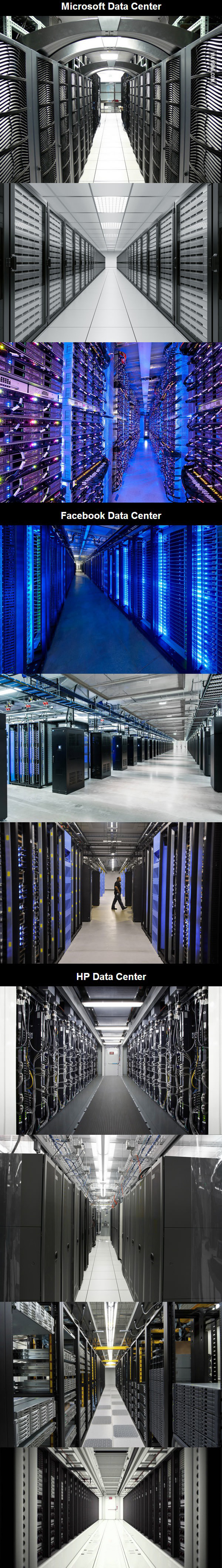 REST DATACENTER