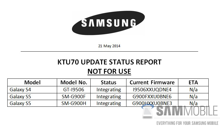Samsung KTU70 UpdateReport