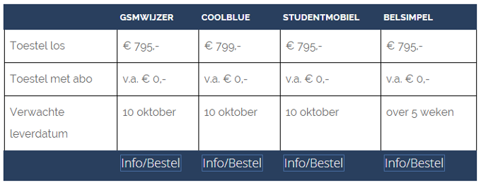 galaxynote4 cena datum