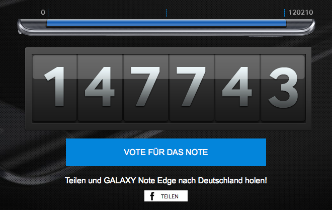 Samsung Galaxy Note Edge