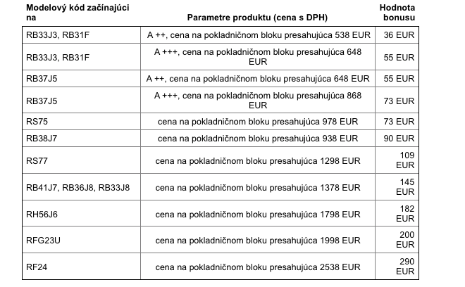 Samsung cashback chladnicky