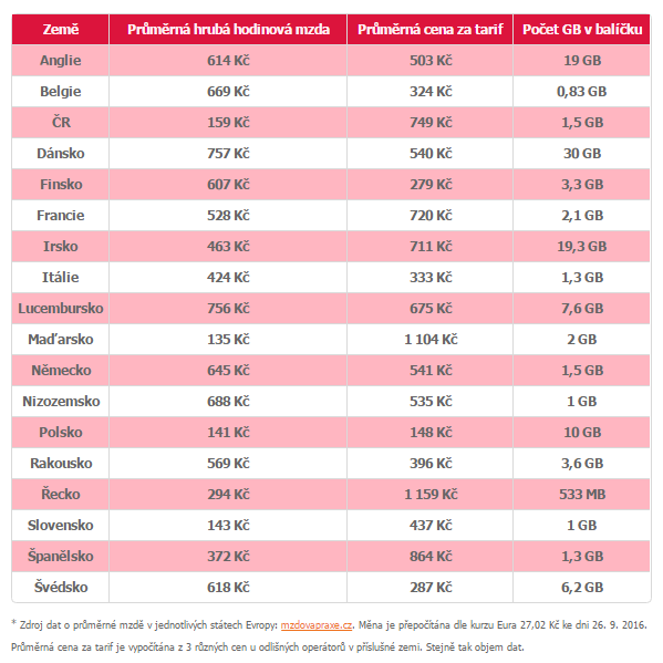 0d3d3368-223a-4cfc-a734-dbc7757f0e78