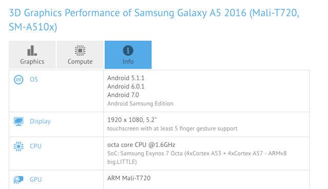 galaxy-a5-2016-nougat galaxy-a5-2016-nougat