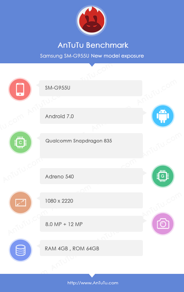 Galaxy S8 benchmark leak 1 Galaxy S8 benchmark leak 1