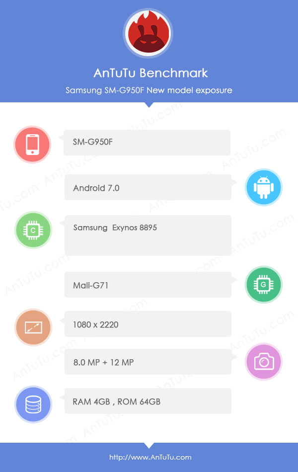 Galaxy S8 benchmark leak 3 Galaxy S8 benchmark leak 3
