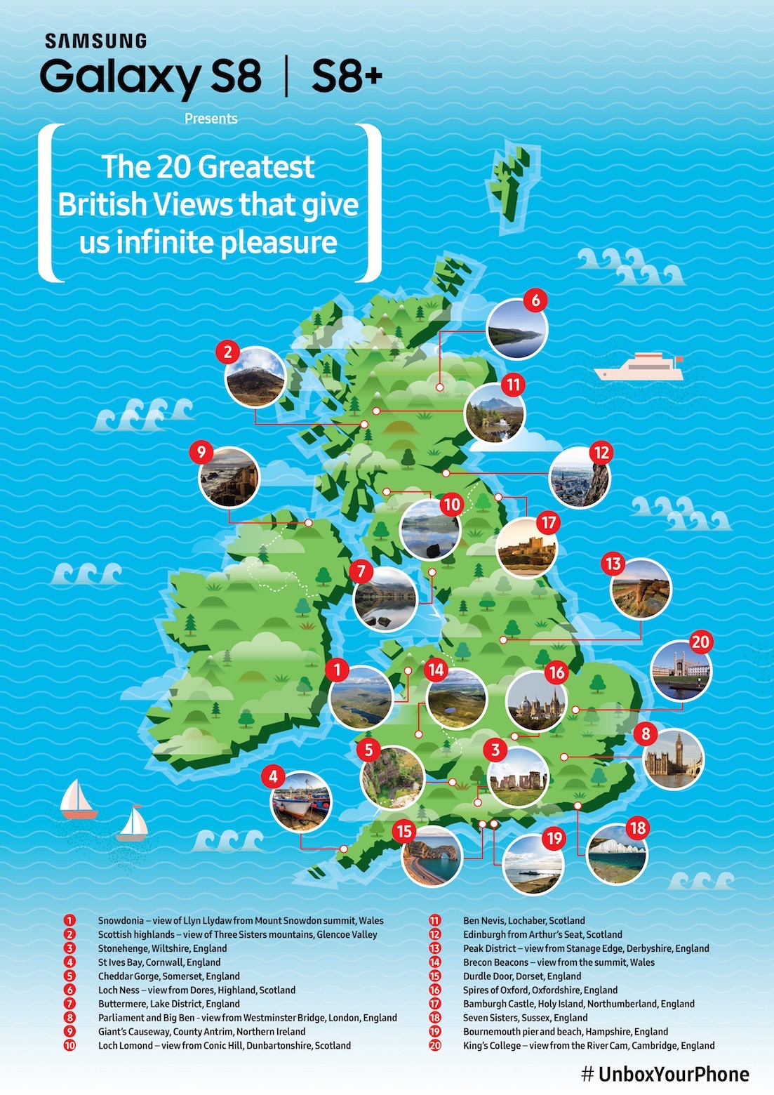 Samsung_Galaxy8_British_Views_Infographic4 Samsung_Galaxy8_British_Views_Infographic4