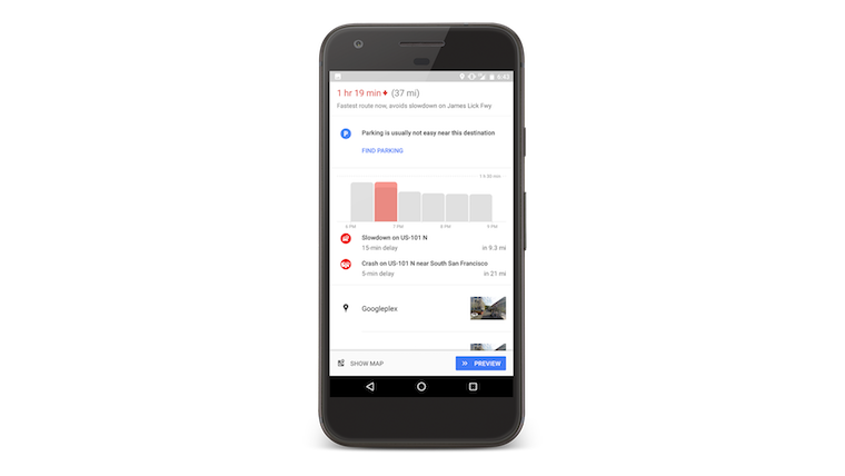 Google Maps indicator 3 Google Maps indicator 3