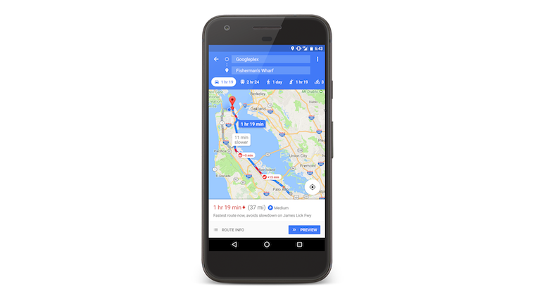 Google Maps indicator 4 Google Maps indicator 4