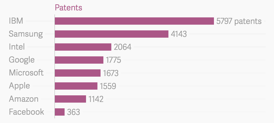 Snímek obrazovky 2017 08 23 v 7.21.03