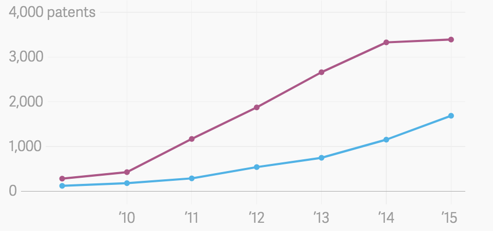 Snímek obrazovky 2017 08 23 v 7.22.11