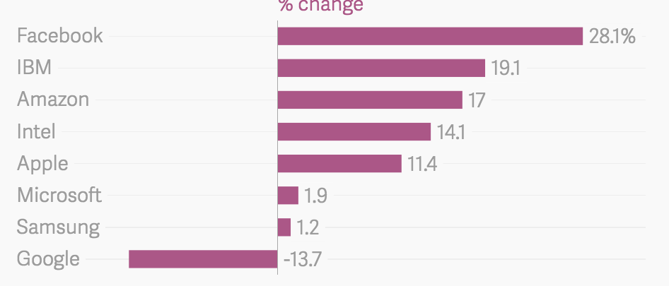 Snímek obrazovky 2017 08 23 v 7.22.19