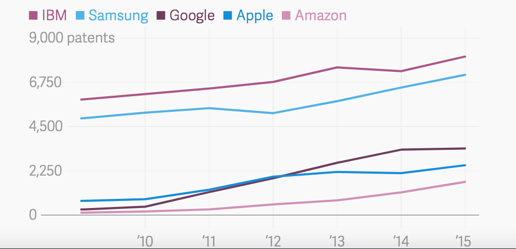 Snímek obrazovky 2017 08 23 v 7.22.29