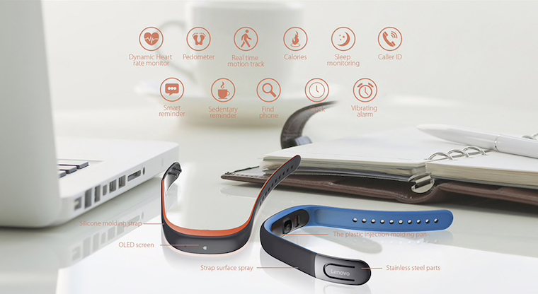 Lenovo HW02 4