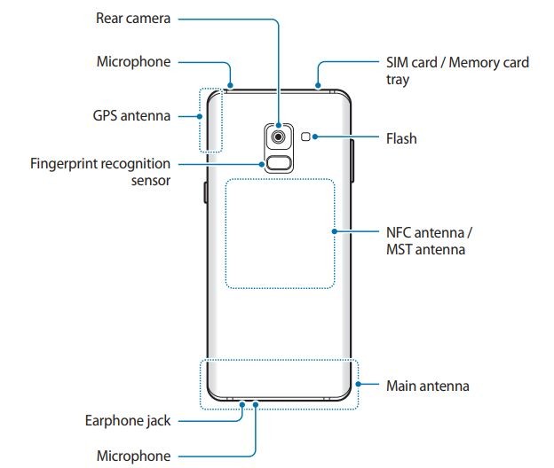 Galaxy A8 2018 manual leak 2 Galaxy A8 2018 manual leak 2