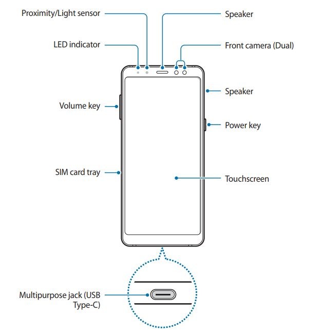 Galaxy A8 2018 manual leak 3 Galaxy A8 2018 manual leak 3