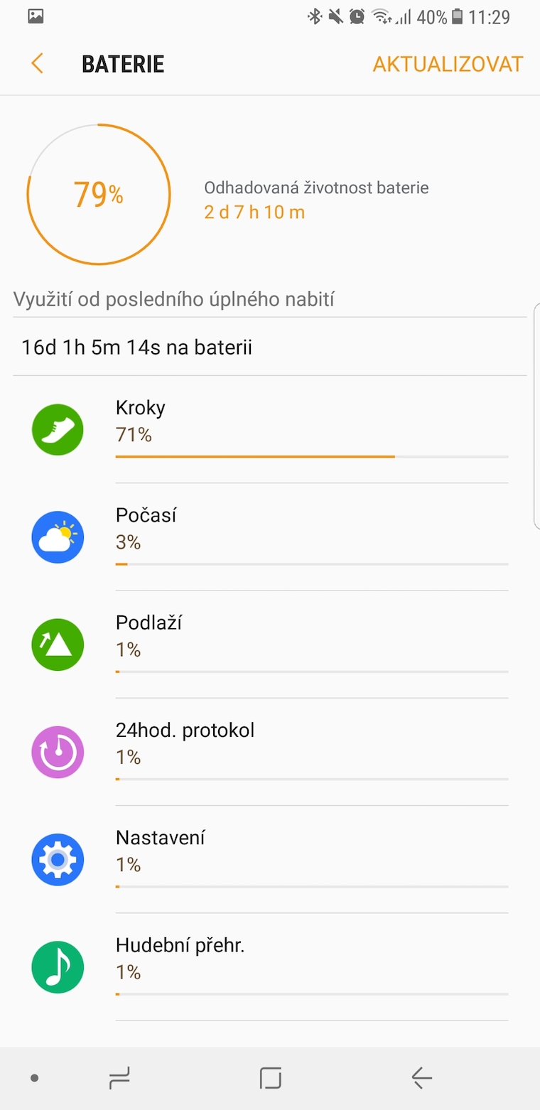 Samsung Gear Fit2 Pro aplikace 3 Samsung Gear Fit2 Pro aplikace 3