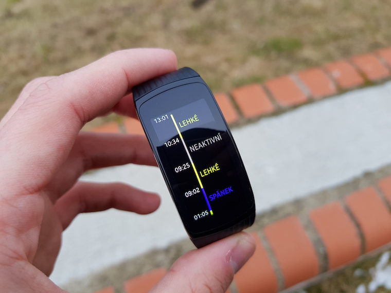 Samsung Gear Fit2 Pro protokol Samsung Gear Fit2 Pro protokol