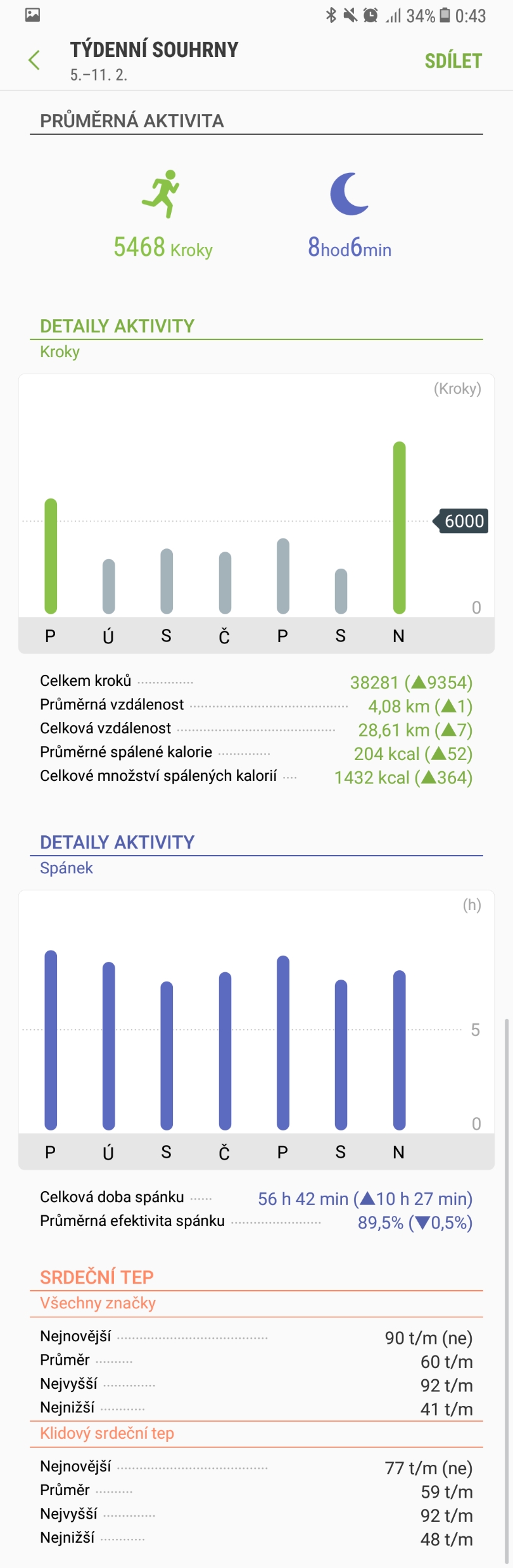 Samsung Health 3