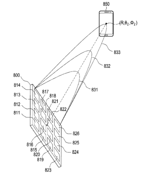 Images-from-Samsungs-OTA-wireless-charging-patent-filed-with-WIPO.jpg Images-from-Samsungs-OTA-wireless-charging-patent-filed-with-WIPO.jpg