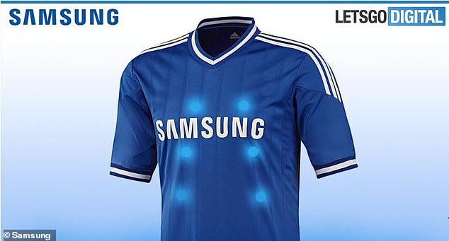 Samsung smart shirt 1