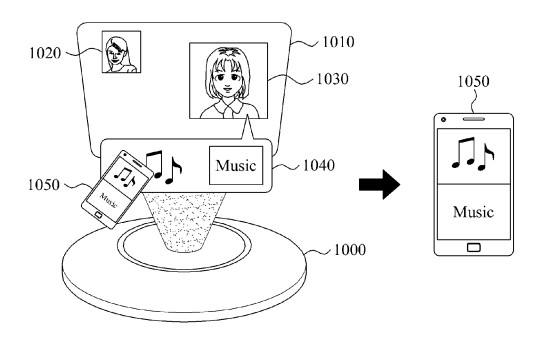 Samsung 3D Display Patent 012019 11
