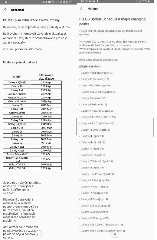 android 9 pie srovnání planu