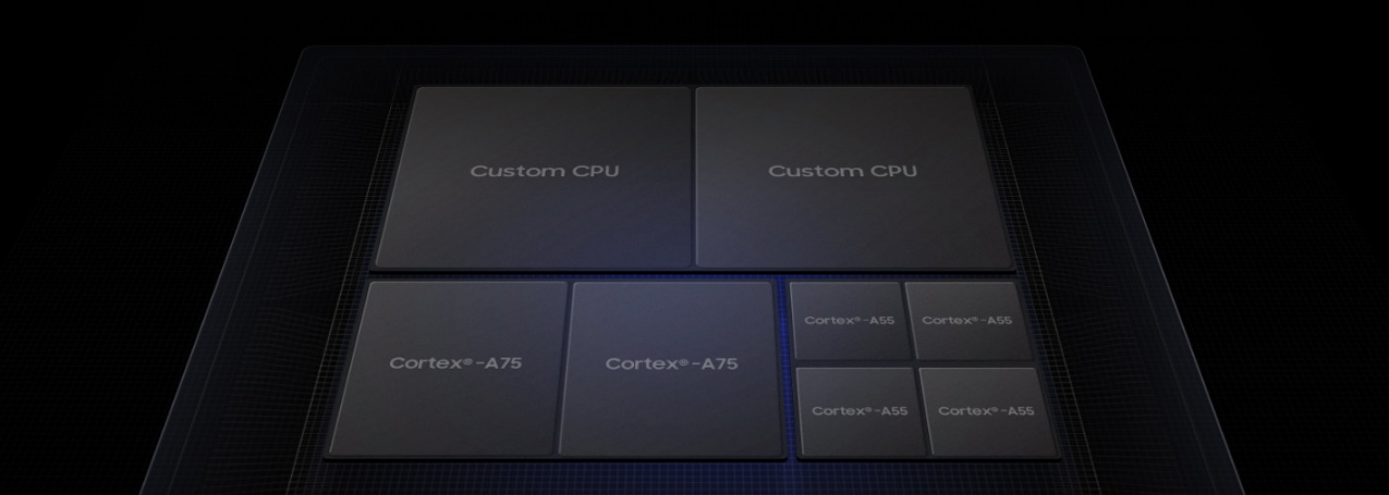 samsung exynos 9820 2