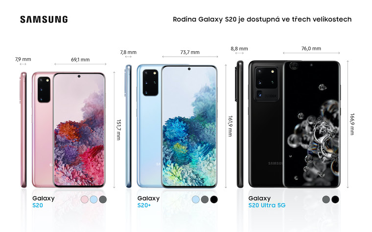 Samsung Galaxy S20 Infografika