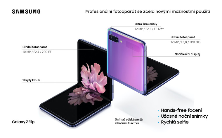 Samsung Z Flip Infografika CZ foto Samsung Galaxy Z Flip infografika
