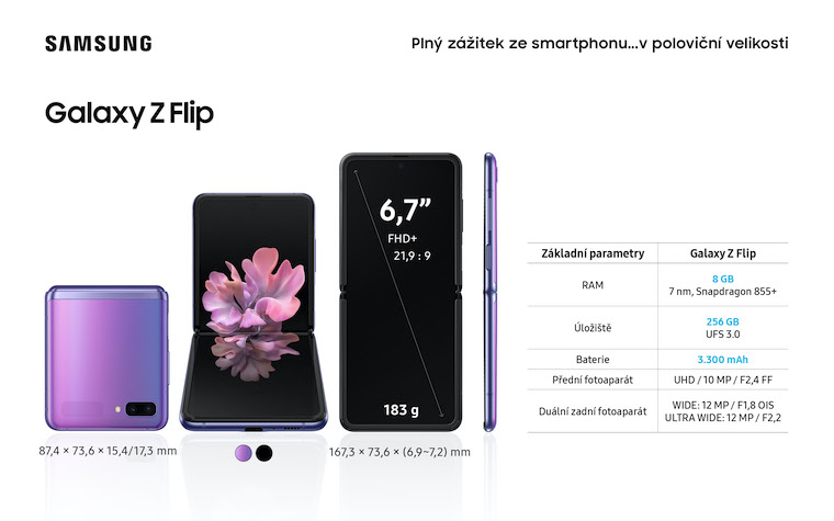 Samsung Z Flip Infografika CZ parametry Samsung Galaxy Z Flip parametry