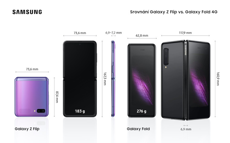 Samsung Z Flip Infografika CZ srovnani Samsung Galaxy Z Flip srovnani