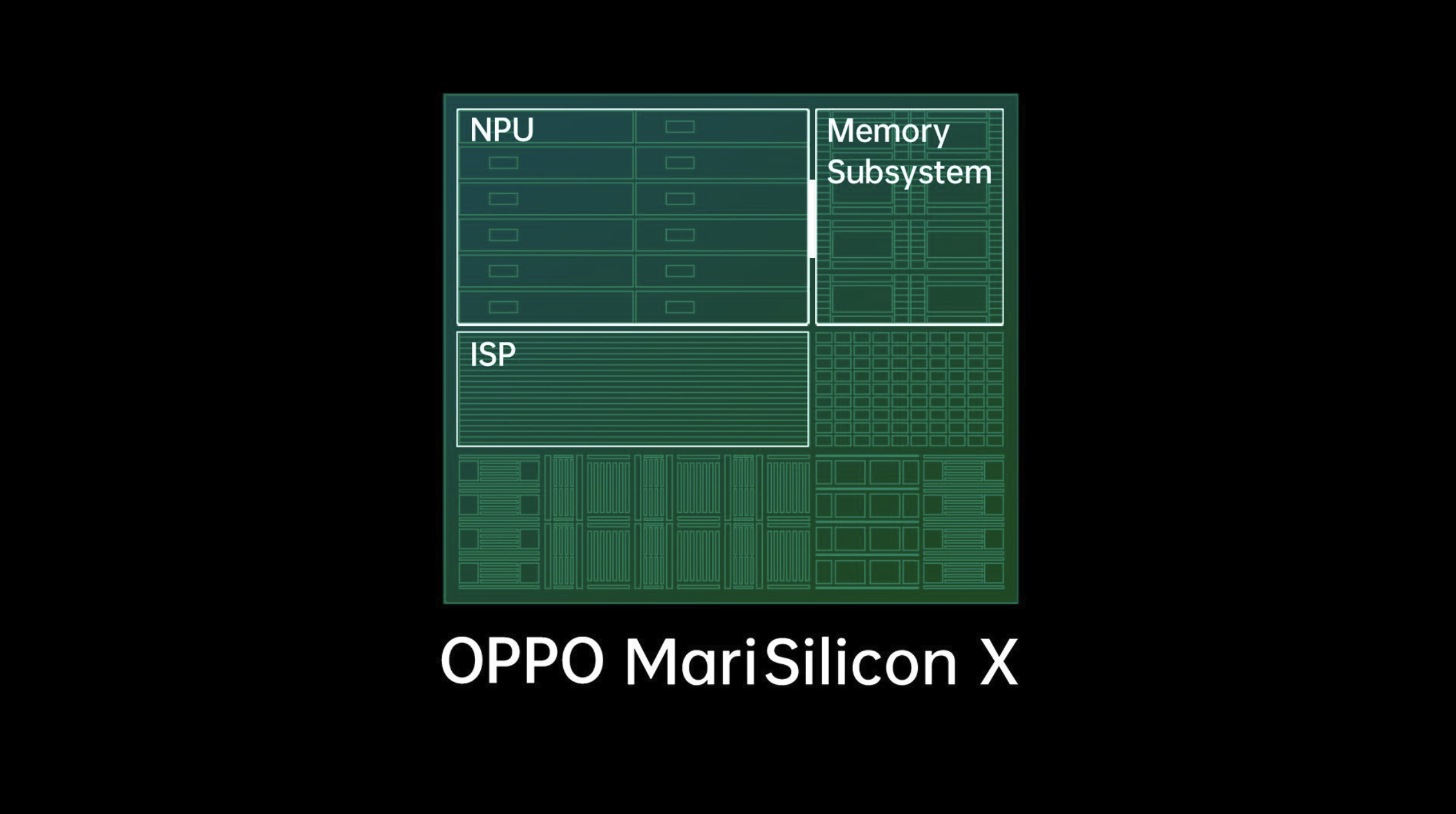 Oppo čipy