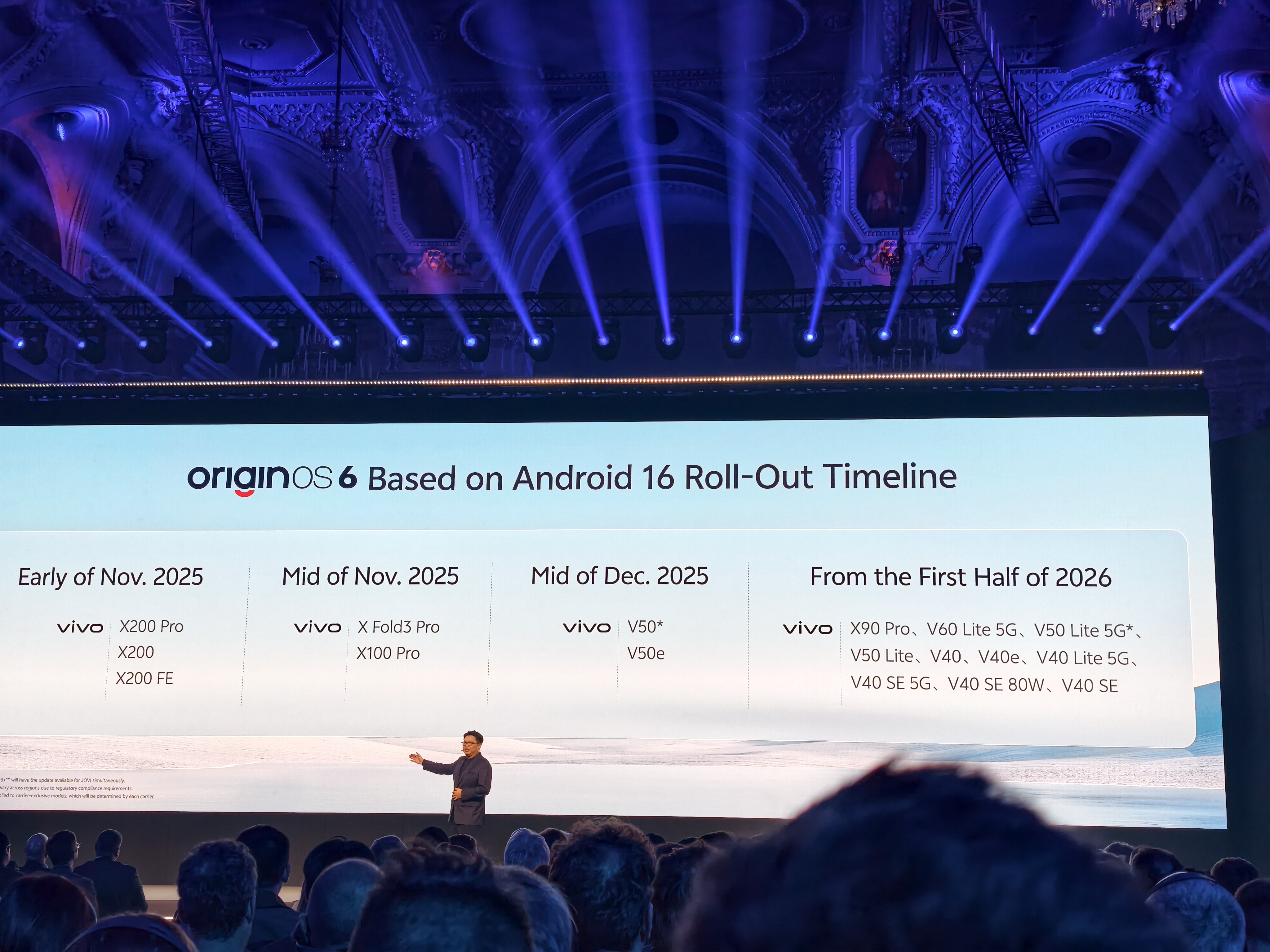 OriginOS 6 harmomogram OriginOS 6 harmomogram