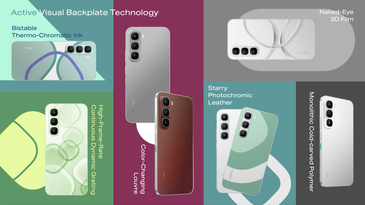 Infinix Active Visual Backplate tech