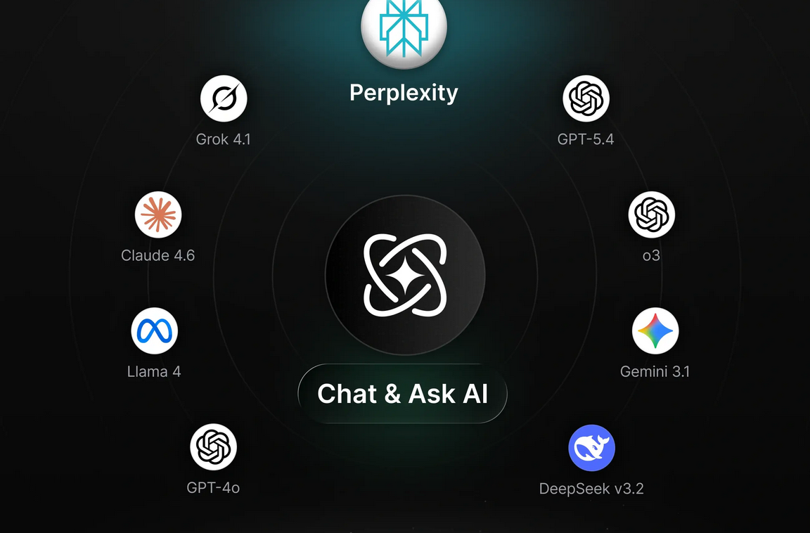 Perplexity AI
